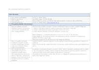 prikaz prve stranice dokumenta Plan upravljanja istraživačkim podacima projekta MADEIRA